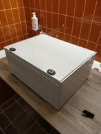 Schneider installatiekast, Ophalen of Verzenden, Nieuw, Overige typen