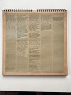 Swip Stolk - vijfde kalender 1971, Antiek en Kunst, Ophalen of Verzenden