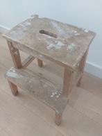 Ikea kruk, Ophalen, Minder dan 55 cm, Gebruikt, Rechthoekig