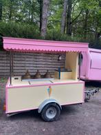 Ijswagen aanhangwagen, Ophalen