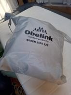 2x Zijwanden voor zakluifel caravan, Caravans en Kamperen, Caravan accessoires, Ophalen, Zo goed als nieuw