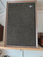 Vintage Philips speakers., Audio, Tv en Foto, Luidsprekers, Ophalen of Verzenden, Minder dan 60 watt, Front, Rear of Stereo speakers