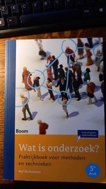 Wat Is Onderzoek? Praktijkboek voor methoden en technieken beschikbaar voor biedingen