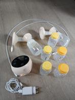 NurtureGoods Smart 3.0 Dual Efficient Borstkolf, Ophalen of Verzenden, Zo goed als nieuw, Borstkolf