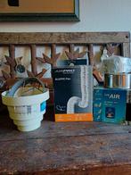 Afzuigkap materiaal - Nieuw, Ophalen, Nieuw, Afzuiger