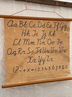 Oude abc school plaat, Antiek en Kunst, Ophalen of Verzenden