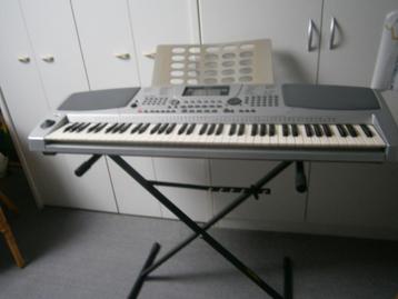 Keyboard beschikbaar voor biedingen