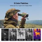 Topdon TS004 Warmtebeeldcamera Thermische Camera, Ophalen of Verzenden, Nieuw