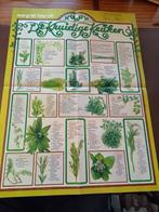 MARGRIET poster kruiden in de keuken 70s (60x40 cm), Gebruikt, Verzenden, Voor 1940, Prent