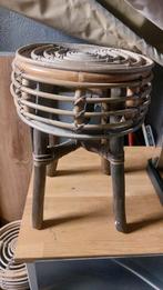 2 Riviera Maison Krukjes, Ophalen, Gebruikt, Overige materialen