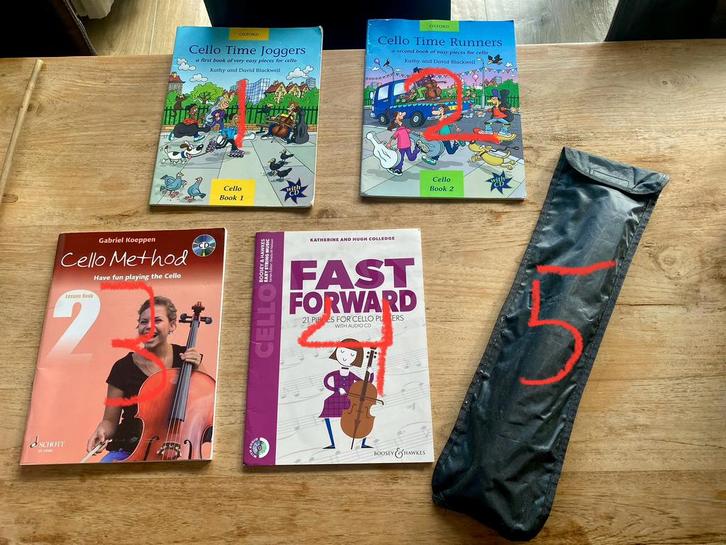 Muziek standaard/ statief, Cello time runner jogger, fast, Muziek en Instrumenten, Strijkinstrumenten | Cello's, Gebruikt, Ophalen of Verzenden