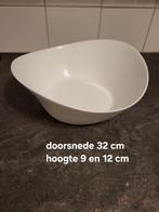 Grote schaal, Ophalen of Verzenden, Zo goed als nieuw, Rond, Glas