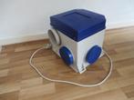 Itho Ventilatiebox Eurostekker, Doe-het-zelf en Verbouw, Ventilatie en Afzuiging, Ophalen of Verzenden, Gebruikt, Afzuiger