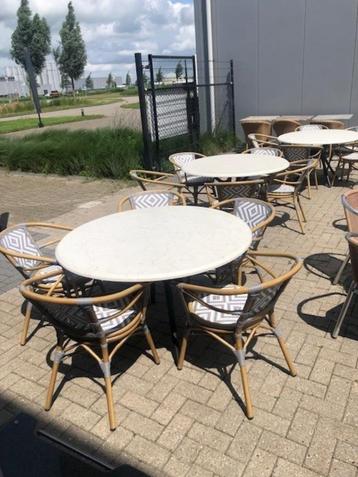Horeca terras beschikbaar voor biedingen