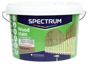 Spectrum beits  beschikbaar voor biedingen