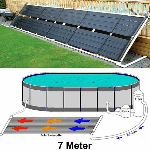 Nieuwe Solar Verwarming Zwembad Verwarmingsmat 700x76x6cm, Tuin en Terras, Zwembad-toebehoren, Nieuw, Ophalen of Verzenden