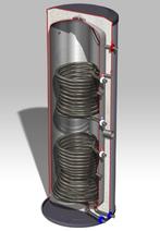 rvs boiler 300L, 2 warmtewisselaars v warmtepomp/zonneboiler, Doe-het-zelf en Verbouw, Geisers en Boilers, Ophalen, Gebruikt, 100 liter of meer