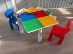 Duplo lego speeltafel incl stoelen, Ophalen, Zo goed als nieuw