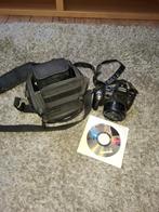 Canon fotocamera, Ophalen, Canon