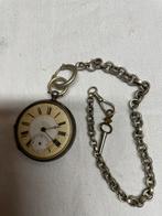 Antiek zakhorloge met ketting, Ophalen