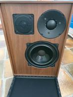 Kekkoh Gamma boxen 3 wegsysteem, Zo goed als nieuw, 120 watt of meer, Front, Rear of Stereo speakers, Ophalen