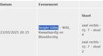 Sezgin Güleç 2 tickets, Twee personen, Mei