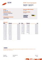 Toyota Avensis 1.8 VVTi Luna Hatchback | Trekhaak | 118.000, Auto's, Voorwielaandrijving, 4 cilinders, 129 pk, Bedrijf