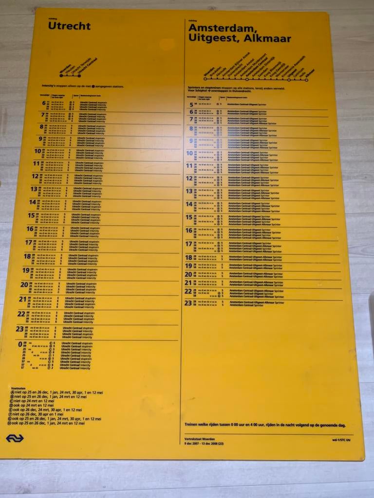 NS vertrektijdenbord, Ophalen, Zo goed als nieuw, Trein, Overige typen