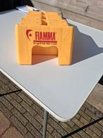 Fiamma levelller, Ophalen, Gebruikt