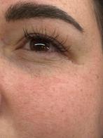 Modellen gezocht, Ophalen of Verzenden, Zo goed als nieuw, Ogen