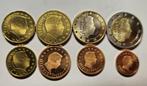 euro muntset 2004 Luxemburg, Luxemburg, Ophalen of Verzenden