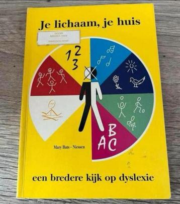 Je lichaam je huis  beschikbaar voor biedingen