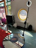 Winstgevende photobooth business ter overname