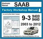 Saab 9-3 2003-2012 9400/9440 WIS & EPC Workshop manual DVD, Verzenden