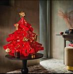 Rituals Adventkalender Deluxe 2019 (Leeg), Ophalen, Gebruikt
