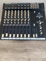 Mengpaneel, Ophalen, Zo goed als nieuw