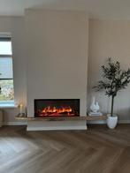 winkel voor sfeerhaarden (elektrisch, bioethanol, waterdamp), Zakelijke goederen, Exploitaties en Overnames