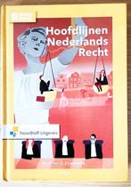 Hoofdlijnen Nederlands Recht, CJ Loonstra, C.J. Loonstra, Nieuw, Alpha, HBO