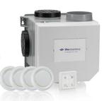 Nieuwe Itho ventilatie-unit CVE-S ECO, Ophalen of Verzenden, Nieuw, Ventilator en Afzuiger