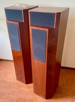 Elipson 1303 Luidsprekers - Vintage Hifi, Audio, Tv en Foto, Luidsprekers, Ophalen, Gebruikt