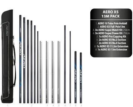 Shimano Aero X5 Competition Pack 13m, Watersport en Boten, Hengelsport | Witvissen, Zo goed als nieuw, Vaste hengel, Ophalen