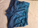 calvin Klein zwembroek maat L, Kleding | Heren, Badmode en Zwemkleding, Ophalen of Verzenden