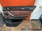 Deurpaneel rechtsachter BMW X5 E53 51428408664, Auto-onderdelen, Gebruikt, Ophalen of Verzenden, BMW, BMW