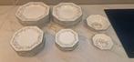 Johnson Brothers Eternal Beau Servies, Ophalen