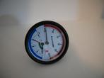 Flam Flexcon Thermo-manometer WWSU, Gebruikt, Ophalen of Verzenden, Minder dan 3 jaar oud, Minder dan 20 liter