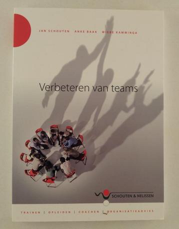 Schouten, Jan - Verbeteren van teams beschikbaar voor biedingen