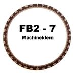 Nieuwe Gradenschaal voor EMCO FB2 Freeskolom / Freesmachine., Hobby en Vrije tijd, Ophalen of Verzenden, Nieuw