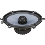 Audio System CO 507 EVO 5x7'' oval speakers / Auto, Auto diversen, Autospeakers, Info@optimount.nl, Nieuw, Ophalen of Verzenden