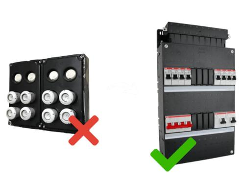 Meterkast, Doe-het-zelf en Verbouw, Elektra en Kabels, Nieuw, Overige typen, Verzenden