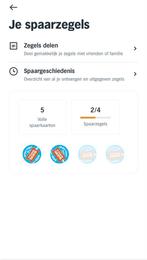 AH Volle Spaarkaarten Uitje, Ophalen of Verzenden, Winkel, Super of Benzinepomp, Volle spaarkaart